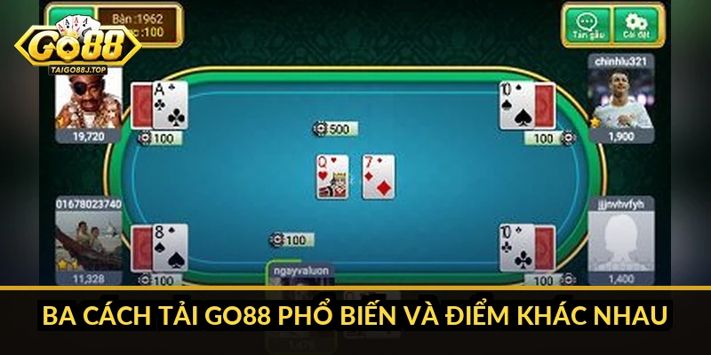Ba Cách Tải Go88 Phổ Biến Và Điểm Khác Nhau