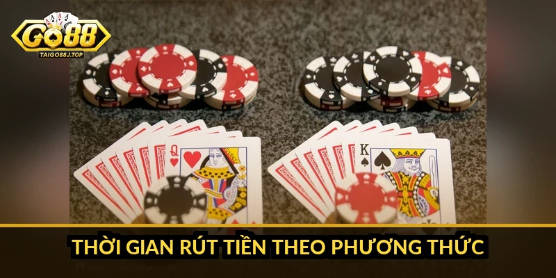 Thời gian rút tiền Go88: mất bao lâu và cách rút nhanh hơn Thời gian rút tiền theo phương thức