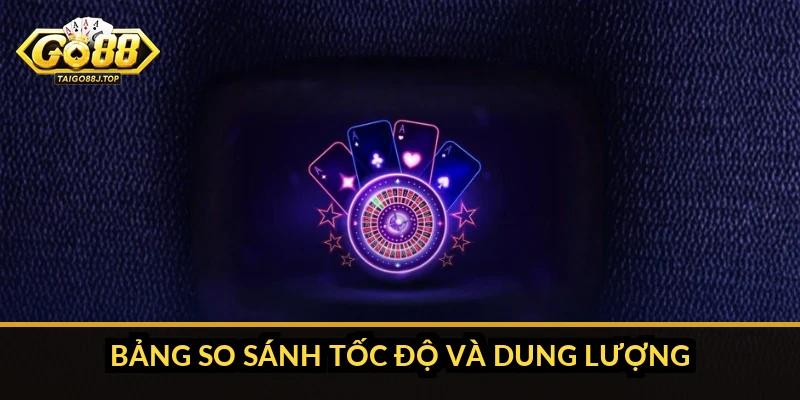 Bảng So Sánh Tốc Độ Và Dung Lượng